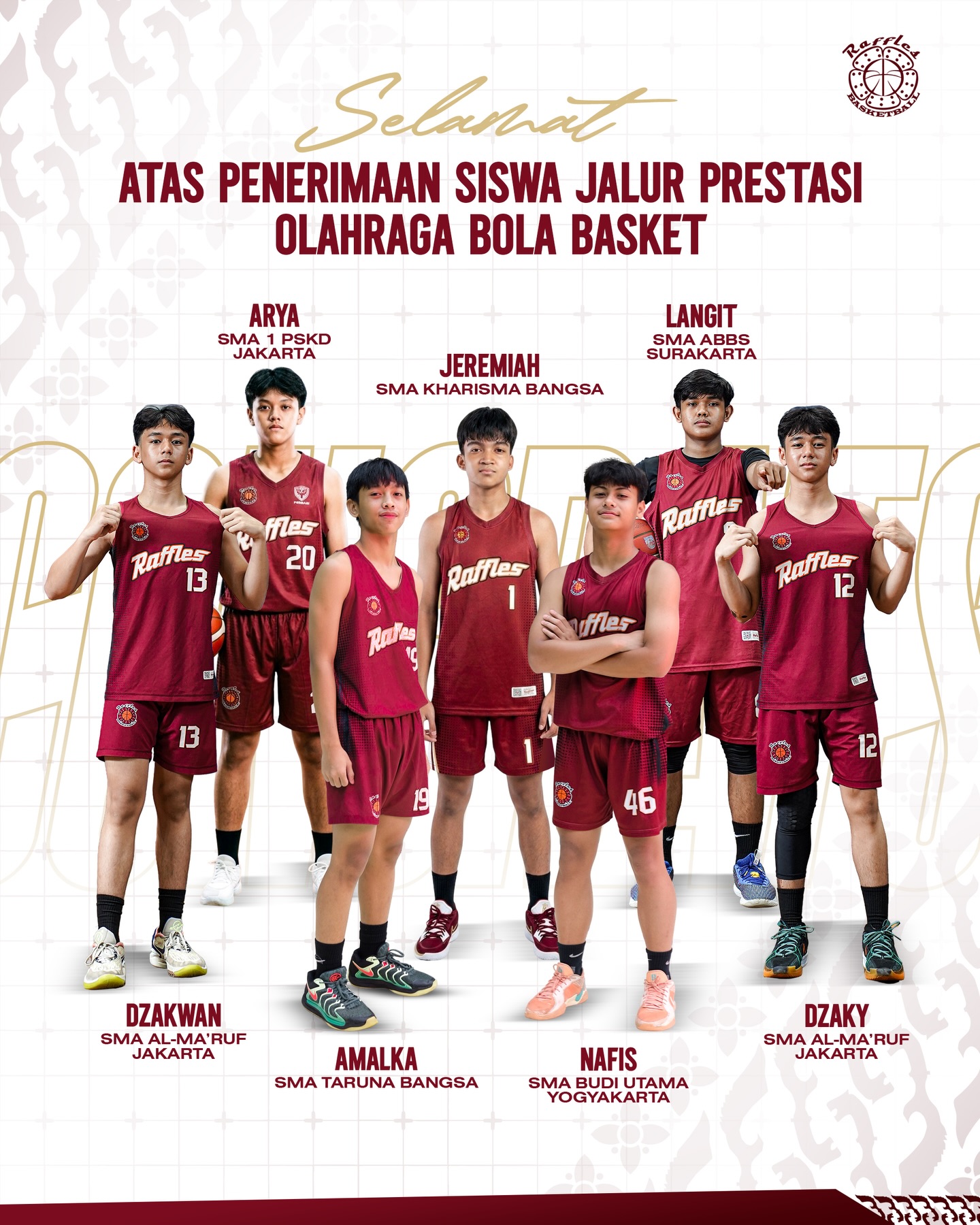 SELAMAT KEPADA SISWA BERPRESTASI RAFFLES